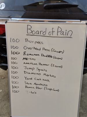 Board of Pain